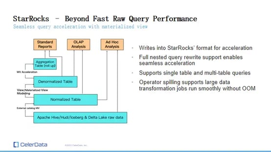 Beyond StarRocks Query Engine