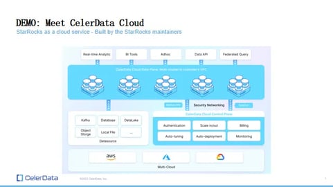 CelerData Cloud Overview