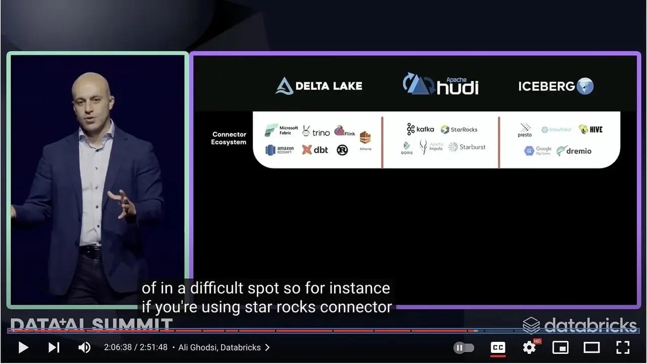 t the latest Data & AI Summit organized by Databricks, Ali Ghodsi, CEO of Databricks, acknowledged StarRocks, an open-source real-time OLAP database from the Linux Foundation, for its successful integration into Databricks' open data lakehouse architecture. 
