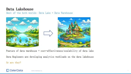 Data Lakehouse