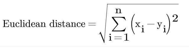 Euclidean