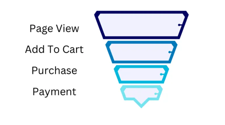 Funnel Analysis