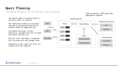 Query Planning Overview 2