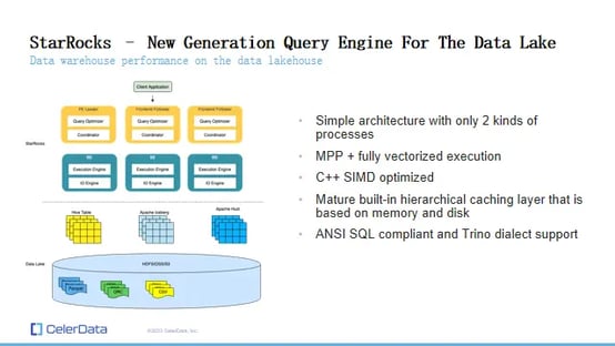 StarRocks Query Engine