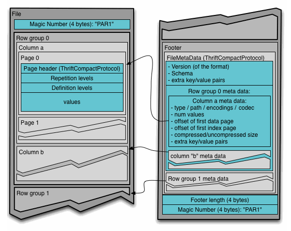 fig-12