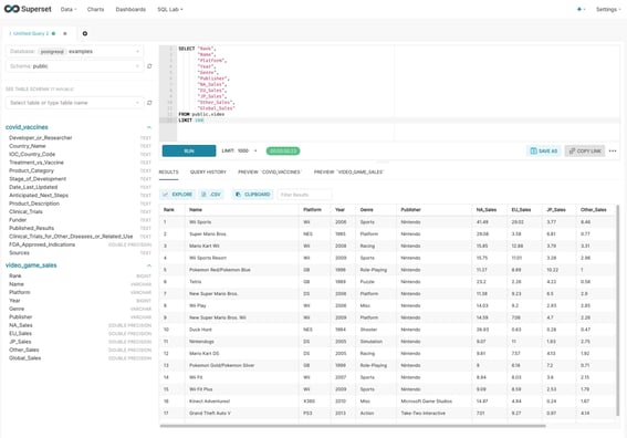 superset sql