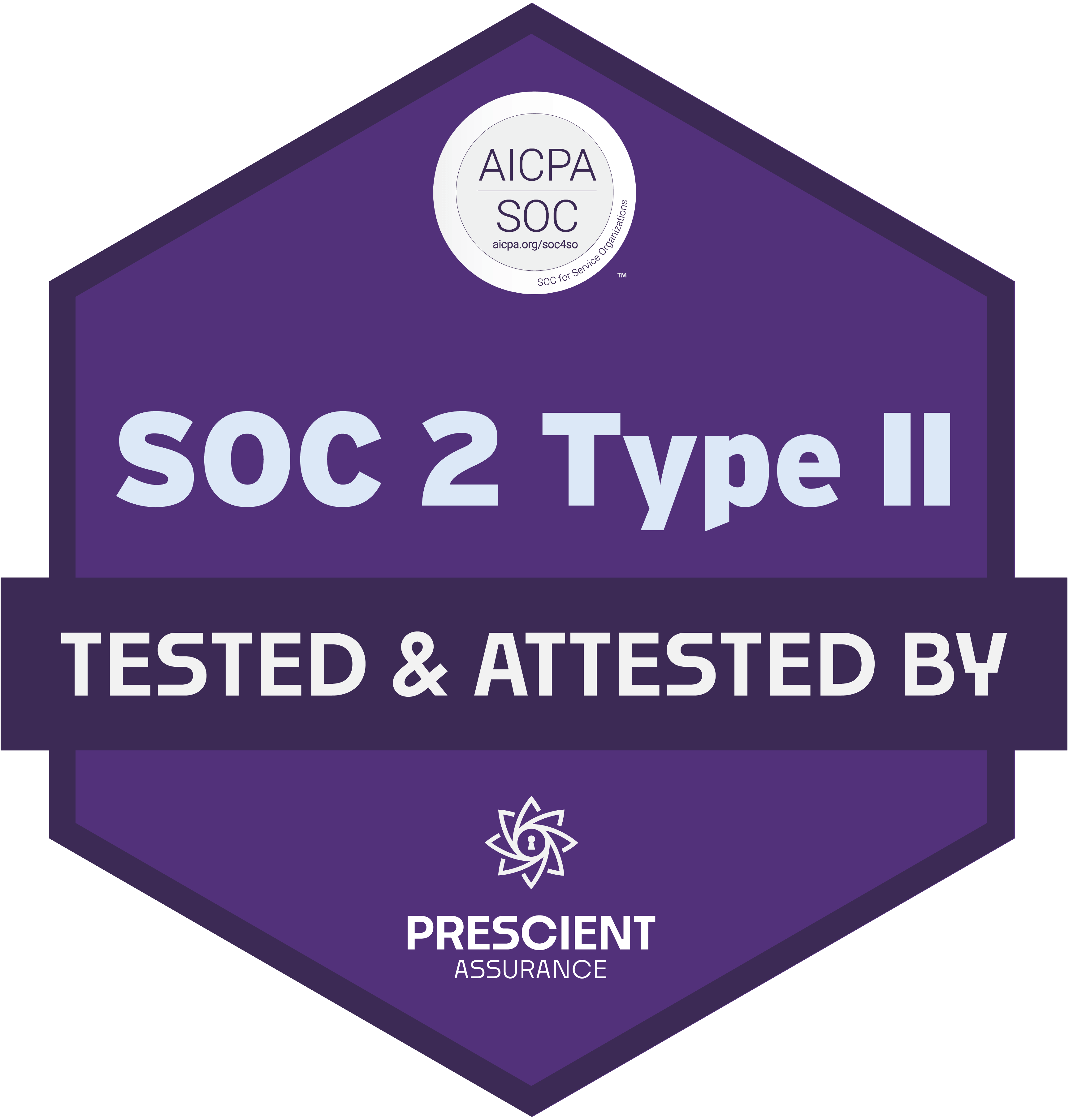 SOC2 Type II